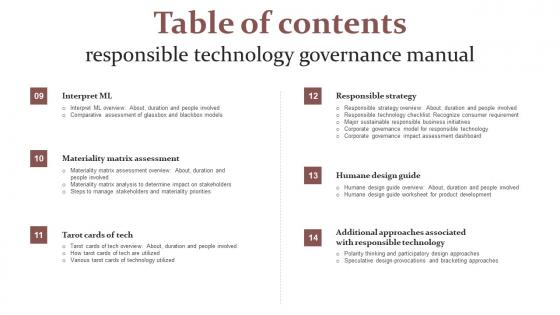 Table Of Contents Responsible Technology Governance Manual Structure Pdf