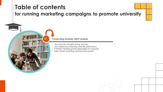 Table Of Contents Running Marketing Campaigns To Promote University Strategy SS V Table Of Contents Running Marketing Campaigns To Promote University Strategy SS V