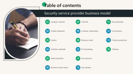 Table Of Contents Security Service Provider Business Model BMC SS V Table Of Contents Security Service Provider Business Model BMC SS V