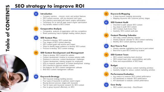 Table Of Contents SEO Strategy To Improve ROI Strategy SS V