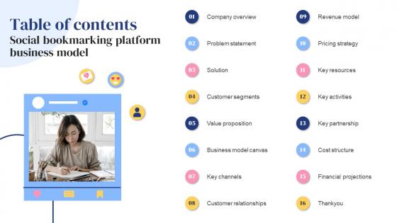 Table Of Contents Social Bookmarking Platform Business Model BMC SS V