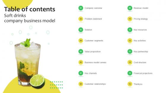 Table Of Contents Soft Drinks Company Business Model BMC SS V Table Of Contents Soft Drinks Company Business Model BMC SS V