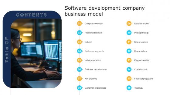 Table Of Contents Software Development Company Business Model BMC SS V Table Of Contents Software Development Company Business Model BMC SS V