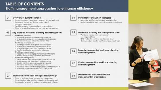 Table Of Contents Staff Management Approaches To Enhance Efficiency Portrait Pdf