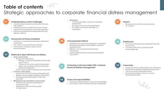 Table Of Contents Strategic Approaches To Corporate Financial Distress Management Table Of Contents Strategic Approaches To Corporate Financial Distress Management