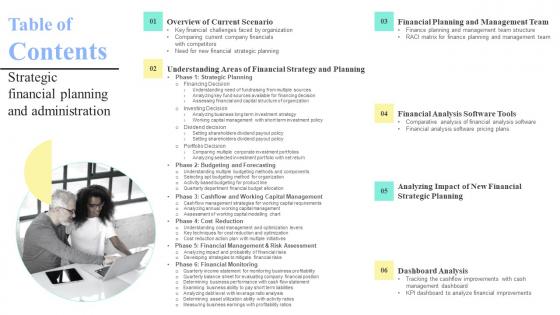 Table Of Contents Strategic Financial Planning And Administration Slides PDF