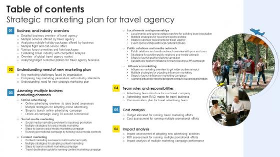 Table Of Contents Strategic Marketing Plan For Travel Agency Mockup Pdf