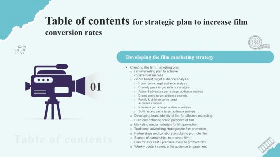 Table Of Contents Strategic Plan To Increase Film Conversion Rates Ppt Sample Strategy SS V