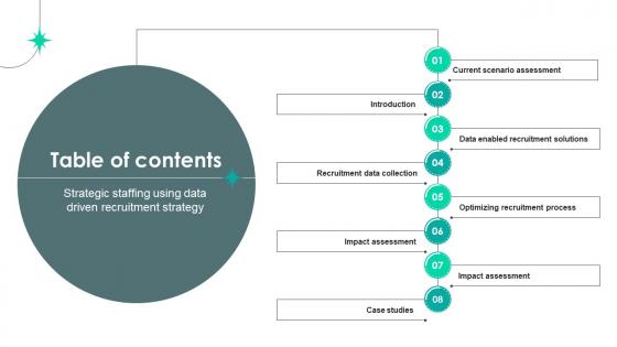 Table Of Contents Strategic Staffing Using Data Driven Recruitment Strategy CRP DK SS V Table Of Contents Strategic Staffing Using Data Driven Recruitment Strategy CRP DK SS V