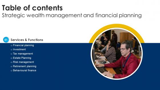 Table Of Contents Strategic Wealth Management And Financial Planning Fin SS V