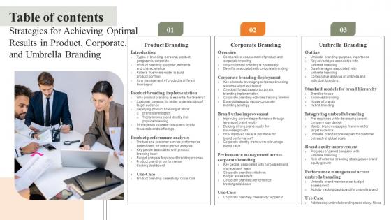 Table Of Contents Strategies For Achieving Optimal Results In Product Corporate And Umbrella Icons Pdf