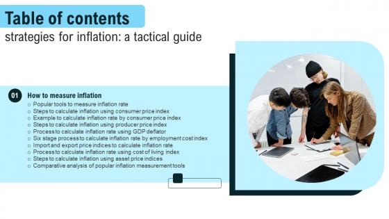 Table Of Contents Strategies For Inflation A Tactical Guide Fin SS V