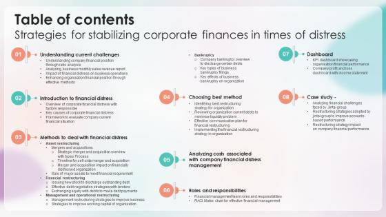 Table Of Contents Strategies For Stabilizing Corporate Finances In Times Of Distress Table Of Contents Strategies For Stabilizing Corporate Finances In Times Of Distress
