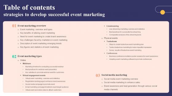 Table Of Contents Strategies To Develop Successful Event Marketing Summary Pdf