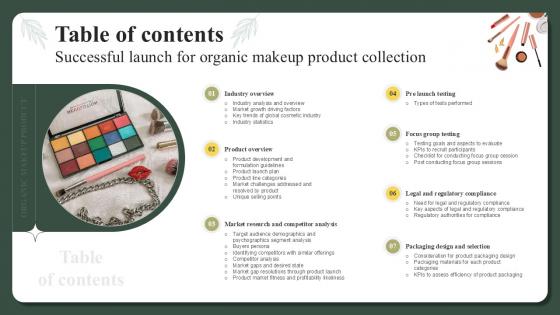 Table Of Contents Successful Launch For Organic Makeup Product Collection Ppt Slide Table Of Contents Successful Launch For Organic Makeup Product Collection Ppt Slide