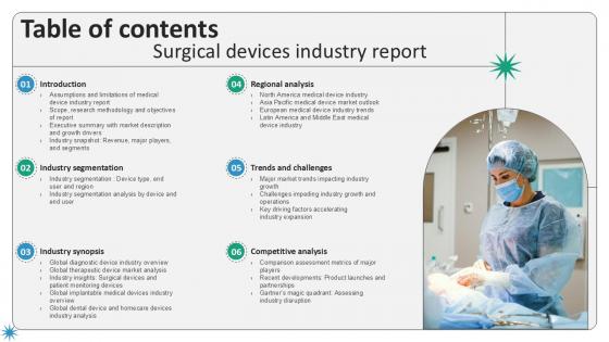 Table Of Contents Surgical Devices Industry Report Ppt Sample IR SS V Table Of Contents Surgical Devices Industry Report Ppt Sample IR SS V