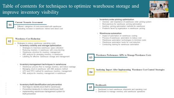 Table Of Contents Techniques Optimize Warehouse Storage And Improve Inventory Visibility Template Pdf