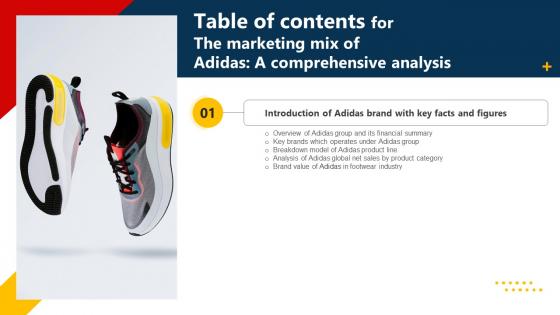 Table Of Contents The Marketing Mix Of Adidas A Comprehensive Analysis Strategy SS V