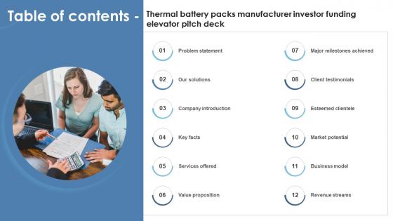 Table Of Contents Thermal Battery Packs Manufacturer Investor Funding Elevator Pitch Deck Table Of Contents Thermal Battery Packs Manufacturer Investor Funding Elevator Pitch Deck