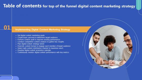 Table Of Contents Top Of The Funnel Digital Content Marketing Strategy SS V Table Of Contents Top Of The Funnel Digital Content Marketing Strategy SS V