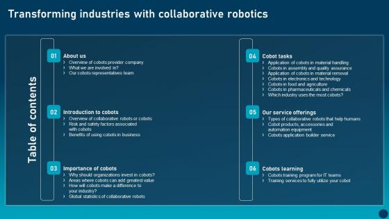 Table Of Contents Transforming Industries With Collaborative Robotics Introduction Pdf Table Of Contents Transforming Industries With Collaborative Robotics Introduction Pdf