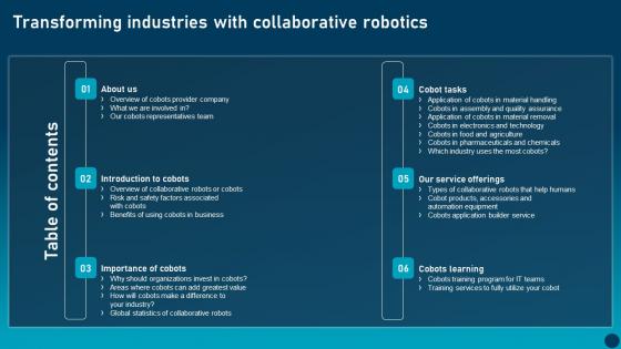 Table Of Contents Transforming Industries With Collaborative Robotics Introduction Pdf