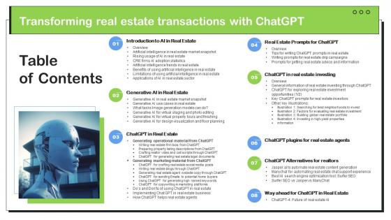 Table Of Contents Transforming Real Estate Transactions With ChatGPT SS V