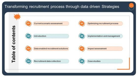 Table Of Contents Transforming Recruitment Process Through Data Driven Strategies CRP DK SS Table Of Contents Transforming Recruitment Process Through Data Driven Strategies CRP DK SS