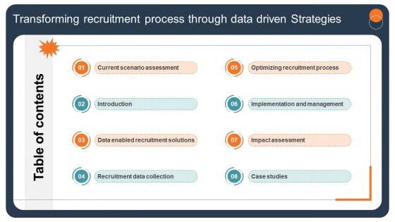 Table Of Contents Transforming Recruitment Process Through Data Driven Strategies CRP DK SS