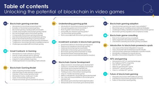 Table Of Contents Unlocking The Potential Of Blockchain In Video Games BCT SS V