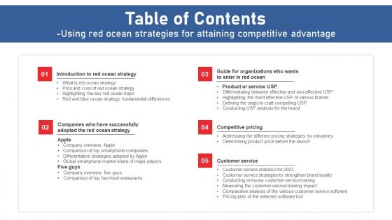 Table Of Contents Using Red Ocean Strategies For Attaining Competitive Advantage Demonstration Pdf