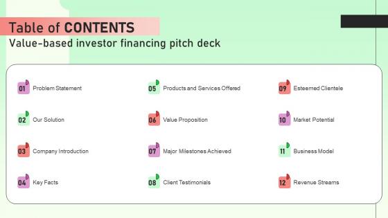 Table Of Contents Value Based Investor Financing Pitch Deck Rules Pdf