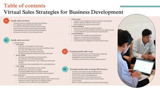 Table Of Contents Virtual Sales Strategies For Business Development Strategy SS V