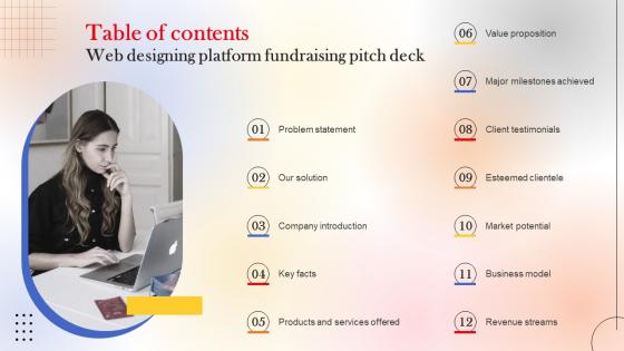 Table Of Contents Web Designing Platform Fundraising Pitch Deck Inspiration Pdf