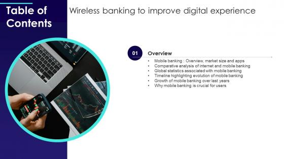 Table Of Contents Wireless Banking To Improve Digital Experience Fin SS V