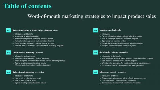 Table Of Contents Word Of Mouth Marketing Strategies To Impact Product Sales Mockup Pdf