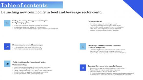 Tables Of Contents Launching New Commodity In Food And Beverage Sector Introduction Pdf