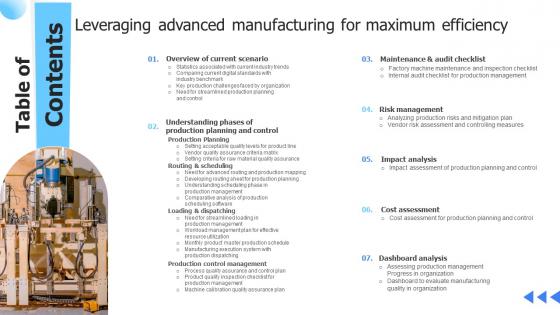 Tables Of Contents Leveraging Advanced Manufacturing For Maximum Efficiency Portrait Pdf