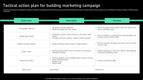 Tactical Action Plan For Building Marketing Campaign Rules Pdf