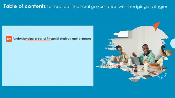 Tactical Financial Governance With Hedging Strategies Ppt Powerpoint Presentation Complete Deck