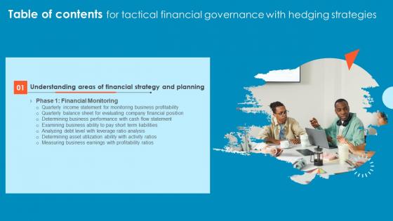 Tactical Financial Governance With Hedging Strategies Table Of Contents Demonstration Pdf