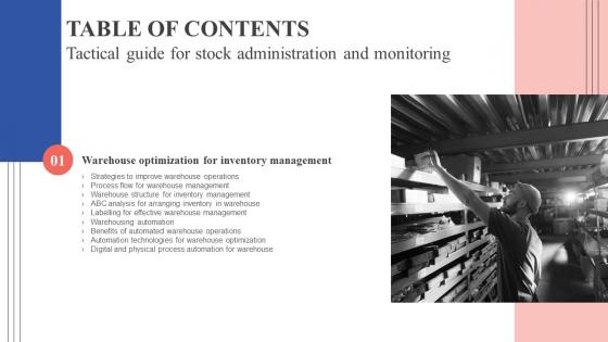 Tactical Guide For Stock Administration And Monitoring Table Of Contents Microsoft Pdf