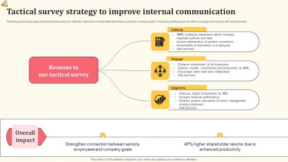 Tactical Survey Strategy To Improve Internal Communication Detailed Personnel Inspiration Pdf