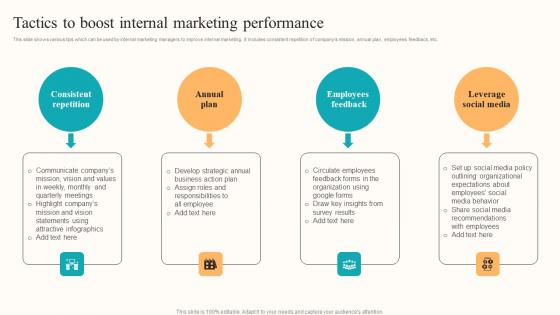 Tactics Boost Internal Marketing Developing Employee Centric Marketing Program Background Pdf Tactics Boost Internal Marketing Developing Employee Centric Marketing Program Background Pdf