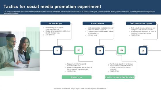 Tactics For Social Media Promotion Experiment Icons Pdf