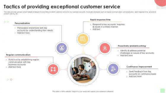 Tactics Of Providing Detailed Business Account PPT Sample Strategy SS V