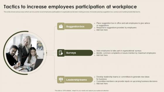 Tactics To Increase Employees Participation At Nurturing Positive Work Culture Sample Pdf