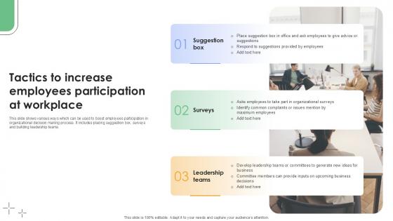 Tactics To Increase Employees Participation At Workplace Plan To Develop Ppt Sample Tactics To Increase Employees Participation At Workplace Plan To Develop Ppt Sample