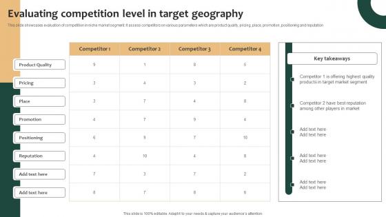 Tailored Product Approach Evaluating Competition Level In Target Geography Icons Pdf