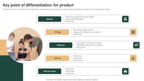 Tailored Product Approach Key Point Of Differentiation For Product Template Pdf